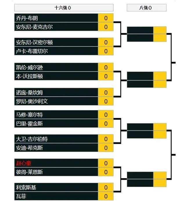 而恩德里克出生于2006年7月21日，他明年7月21日才正式年满18岁，要等到那个时候才可以正式加盟皇马，否则的话皇马将会被国际足联处罚。